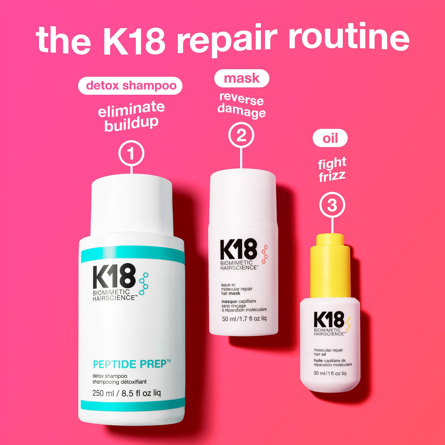 Leave-in Molecular Repair Hair Mask - K18 Biomimetic Hairscience