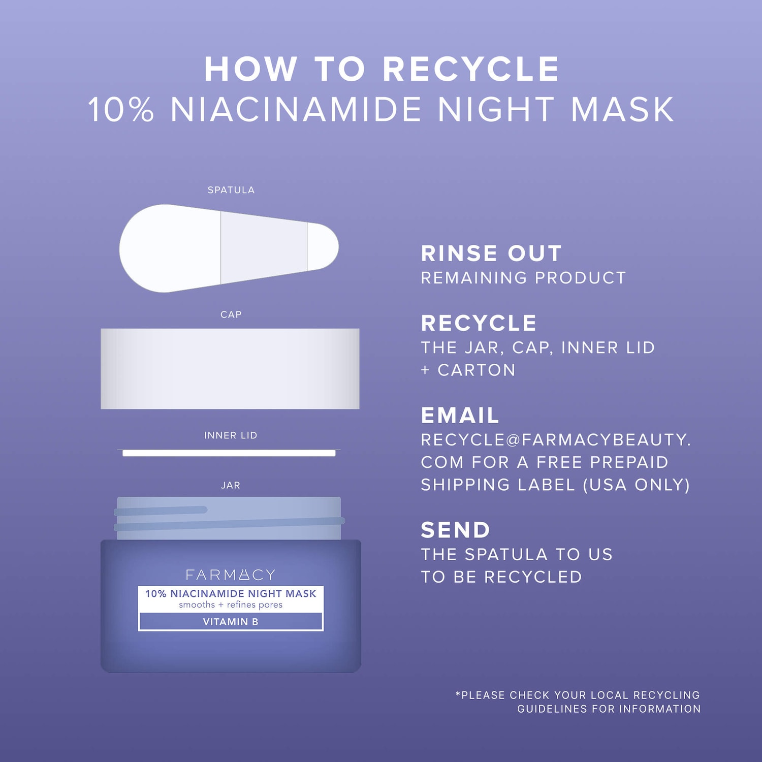 10% Niacinamide Night Mask