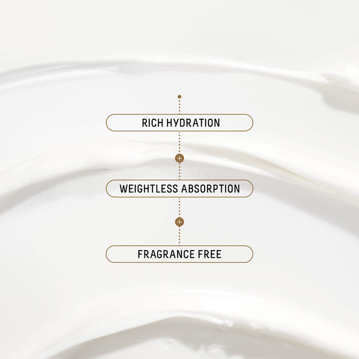 Omega Repair Deep Hydration Moisturizer with Ceramides and Hyaluronic Acid + Squalane