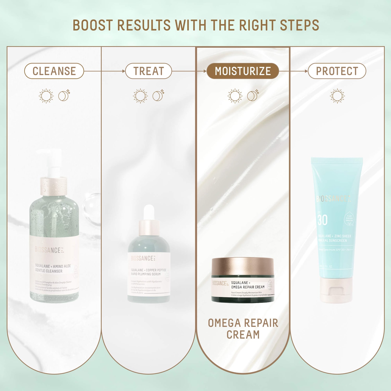 Omega Repair Deep Hydration Moisturizer with Ceramides and Hyaluronic Acid + Squalane