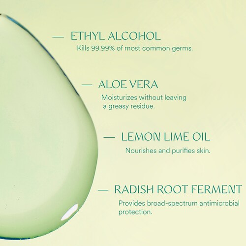 The key ingredient in Power Mist Hydrating Hand Sanitizer is alcohol, which has been well-known for its ability to eliminate germs and bacteria effectively. It contains a high concentration of alcohol, typically around 70% or more, ensuring maximum sanitization power. By applying a few sprays onto the hands, users can effectively cleanse their skin and reduce potential infection risks.