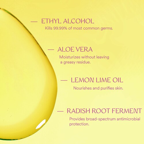 The Power Mist Hydrating Hand Sanitizer also stands out because of its pleasant scent. Unlike some other sanitizers that can have a strong alcohol smell, this product comes in various fragrances that leave a refreshing scent on your hands after use. This feature adds a sensory element to the hand hygiene experience, making it more enjoyable and appealing.