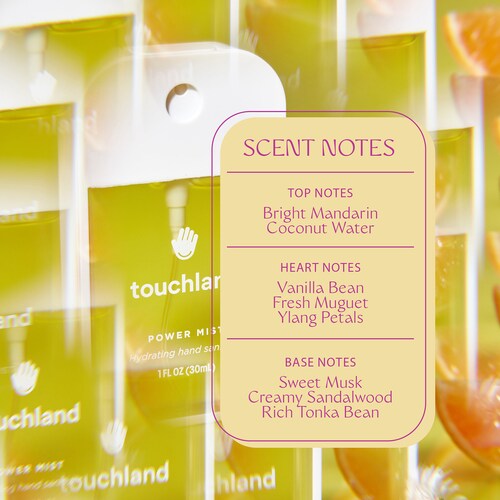 In conclusion, the Power Mist Hydrating Hand Sanitizer is a portable, moisturizing, and effective option for maintaining hand hygiene. Its convenient spray bottle format, use of high-quality ingredients, and pleasant fragrance make it a popular choice among individuals who prioritize cleanliness and convenience. Regular use of this hand sanitizer can help protect against the spread of bacteria and viruses, keeping you and those around you safe. Description by ChatGPT.