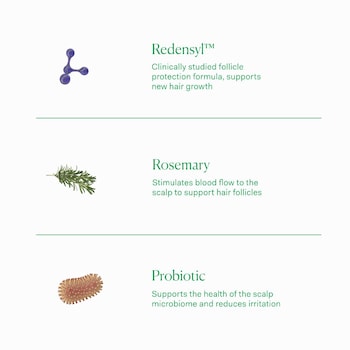 Supa Thick Scalp Serum with Rosemary