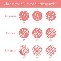 Mini Curl Definer Conditioning Cream