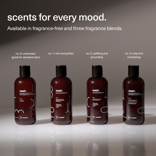 pH, short for "potential of hydrogen," refers to the acidity or alkalinity of a substance. The pH scale ranges from 0 to 14, with 7 being neutral. Our skin, particularly that of our face and body, has a delicate balance in its pH levels, typically ranging between 4 and 6. This mildly acidic pH serves as a protective barrier against bacteria, irritants, and excess moisture loss.