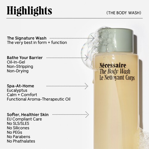 To use The Body Wash, simply apply a small amount onto a loofah or washcloth, lather it up, and massage onto your wet skin. Rinse thoroughly, and enjoy the refreshing sensation and noticeable improvement in your skin's texture and appearance.