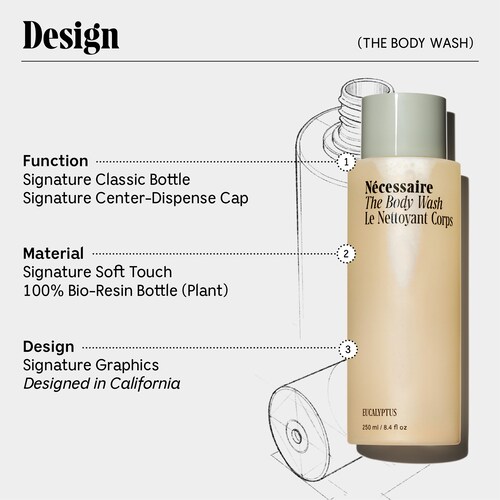 Niacinamide, a form of vitamin B3, is a key ingredient in this body wash. It is known for its exceptional skin benefits, such as promoting a healthy skin barrier, improving moisture retention, and reducing the appearance of fine lines and wrinkles. Niacinamide also helps to even out skin tone, brighten dull complexion, and minimize the appearance of blemishes and redness.