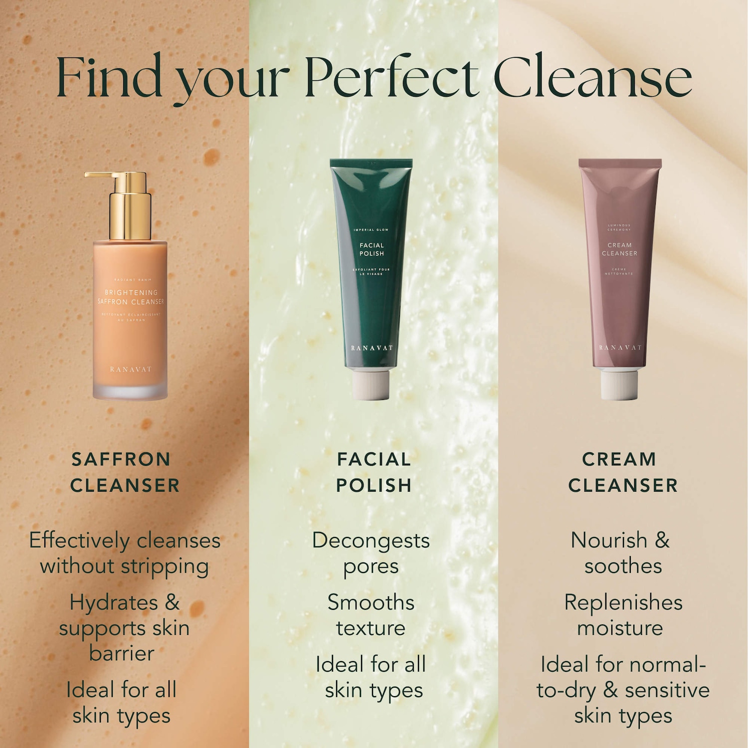 Hydrating Rose Cream Cleanser for Dry Skin