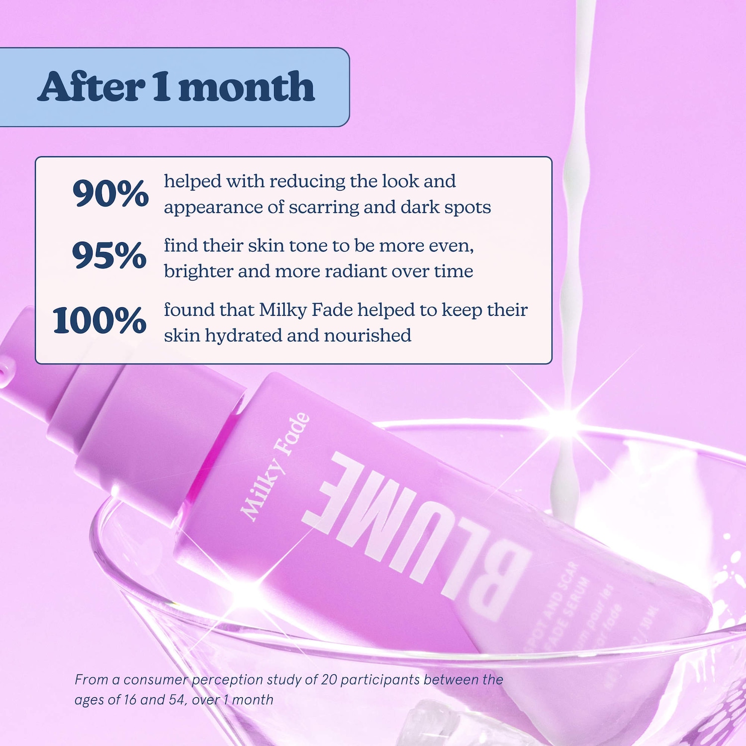 Sérum estompeur de cicatrice + taches pigmentaires Milky