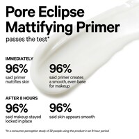 Pore Eclipse Mattifying + Blurring Makeup Primer