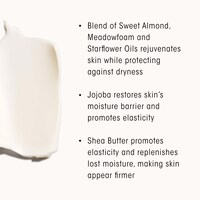 Restorative Body Crème