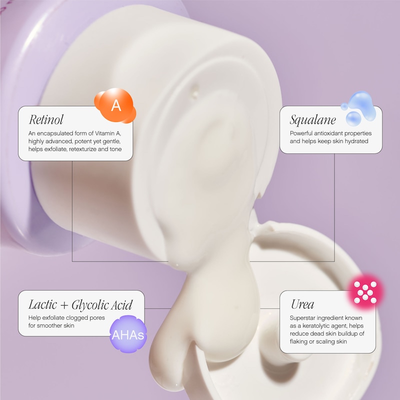 Slather Exfoliating Body Serum with Retinol and AHAs thumbnail 3