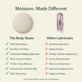 amy rose sonic toy The Sex Stone - Sensual Massage Bar & Intimacy Body Oil - Kate McLeod