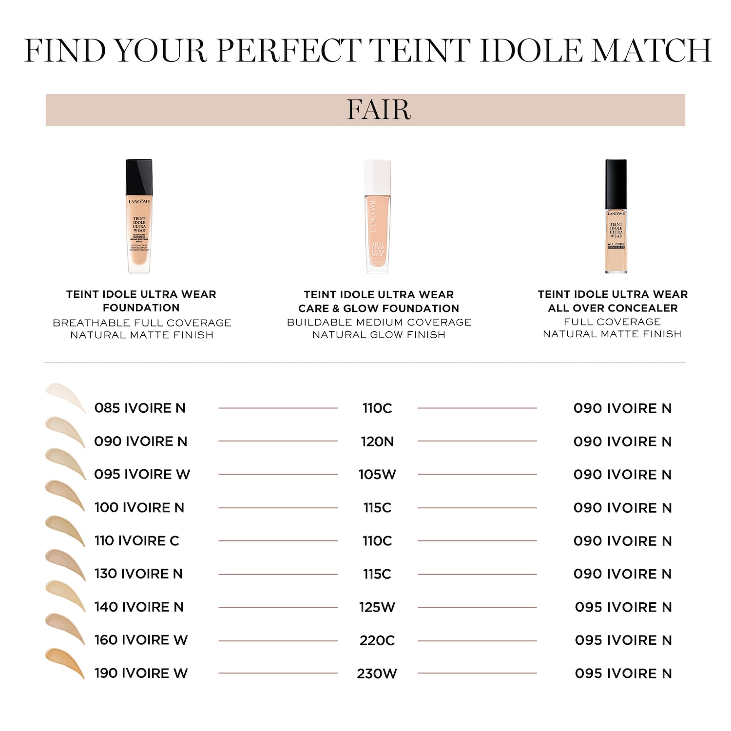 Тональная основа с гиалуроновой кислотой Lancôme Teint Idole Ultra Wear Care & Glow — фото 7