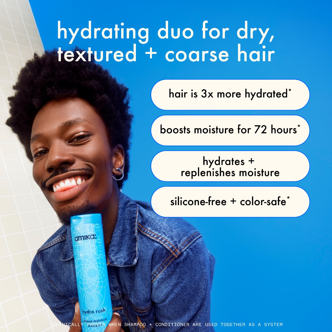 Кондиционер для интенсивного увлажнения amika Hydro Rush с гиалуроновой кислотой — фото 2