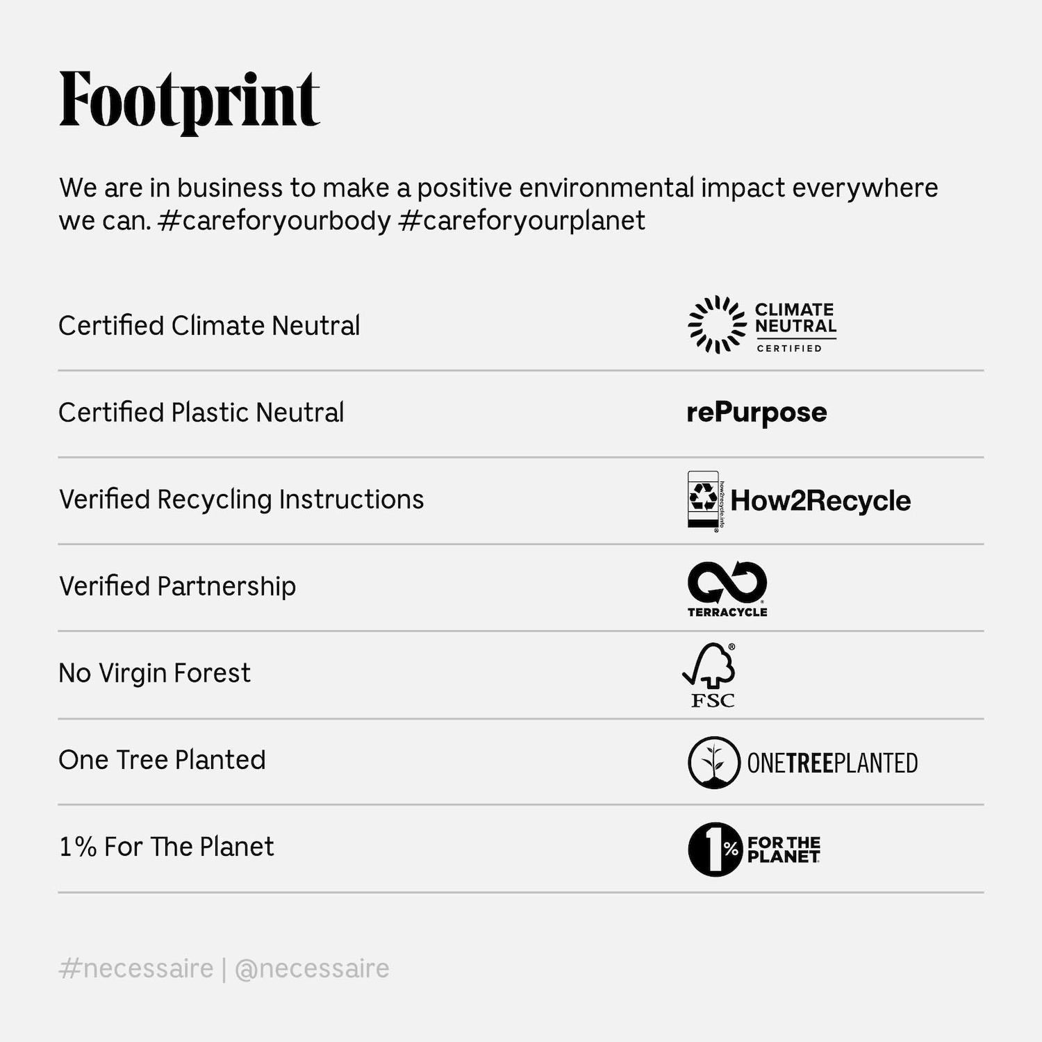 Nécessaire The Sunscreen 100 Mineral, Broad Spectrum SPF 30 with 20