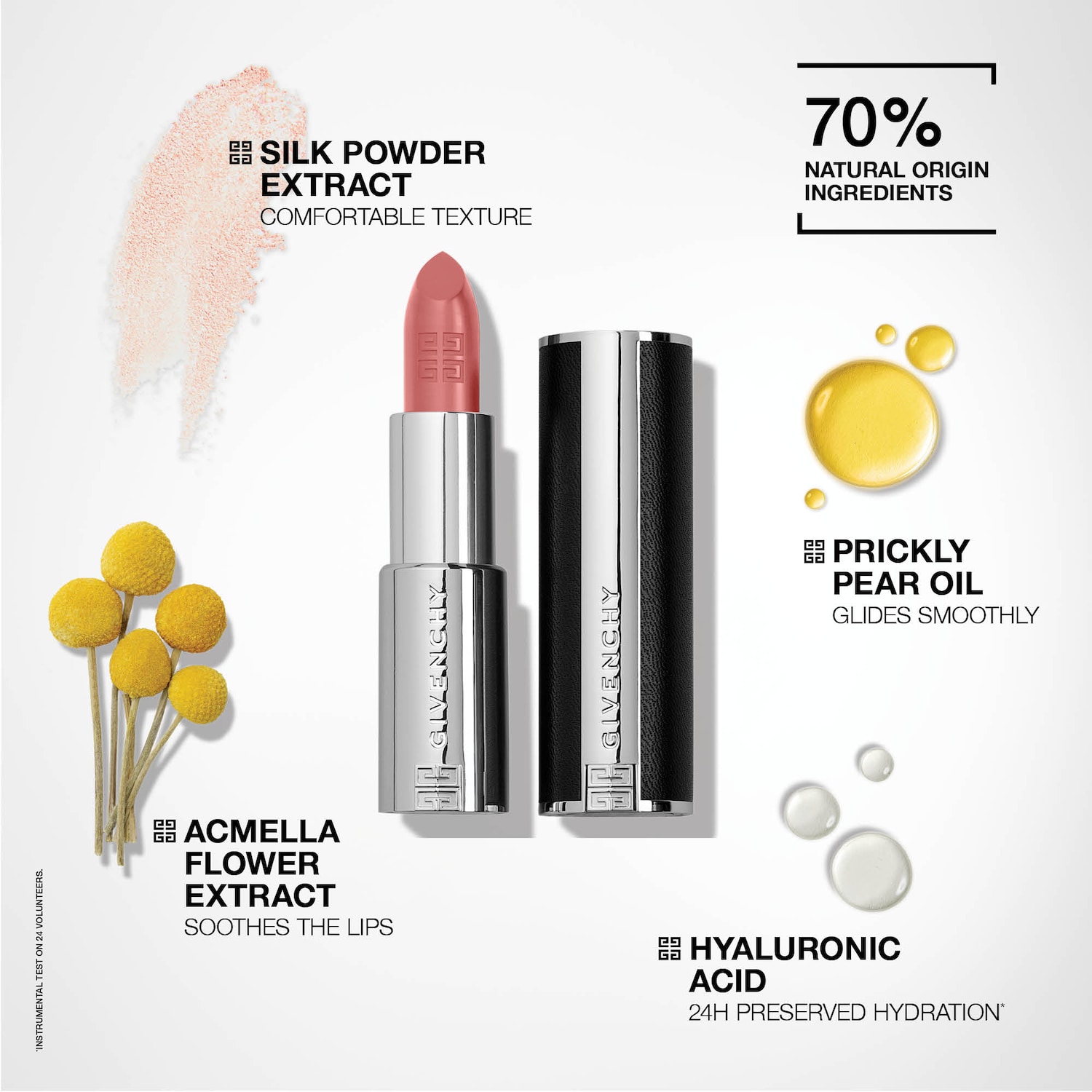 Givenchy Rouge Interdit Lipstick - Thumbnail 2
