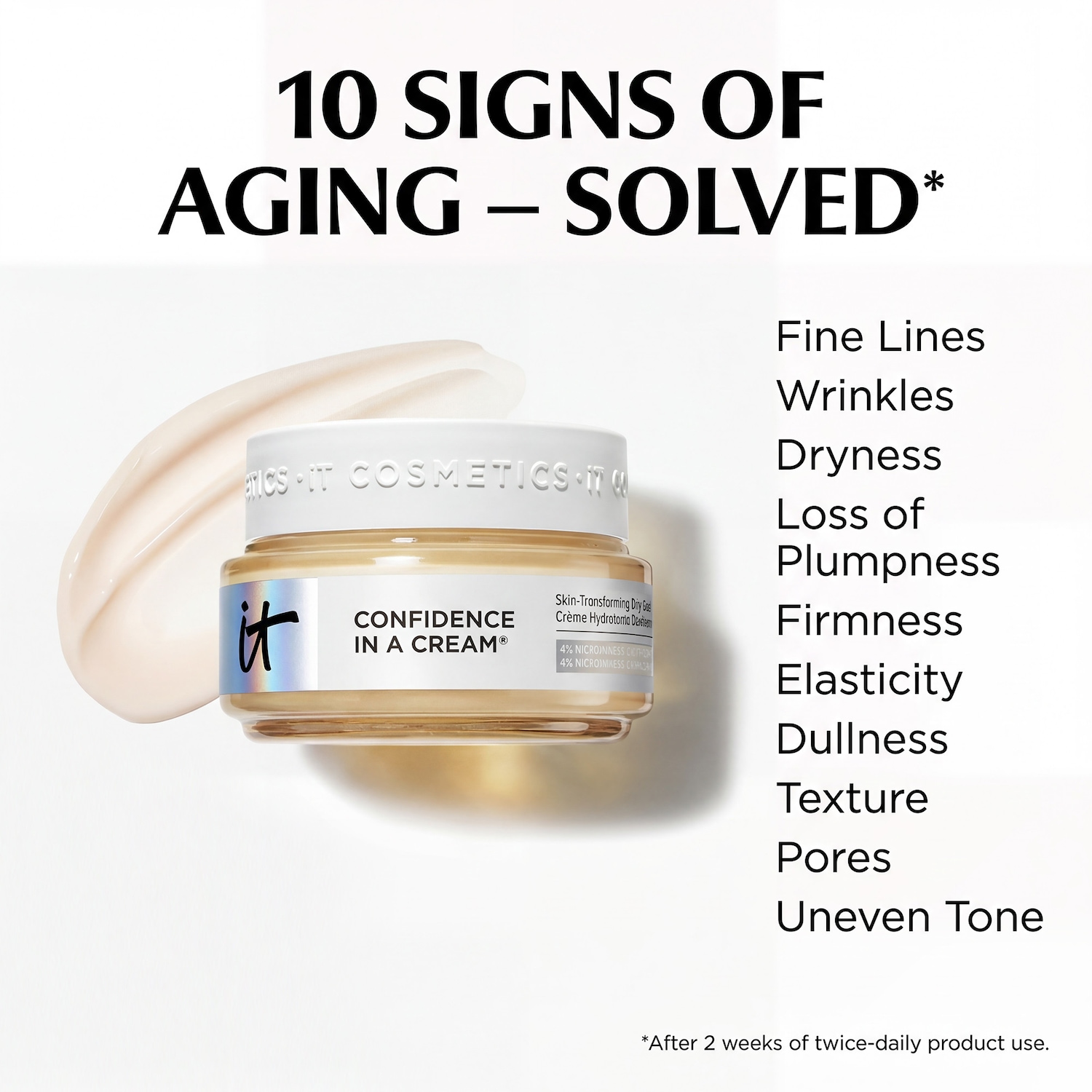 Confidence in a Cream Anti-Aging Hydrating Moisturizer