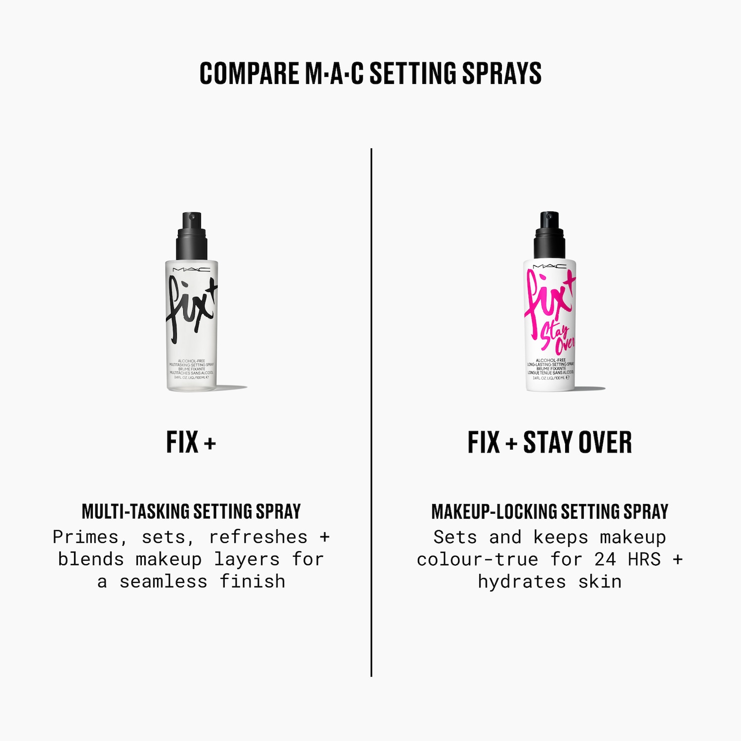 Mini Fix+ Stay Over Alcohol-Free 24HR Hydrating + Multitasking