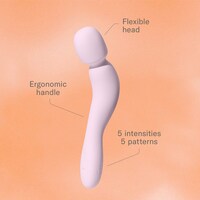 Com Wand Vibrator