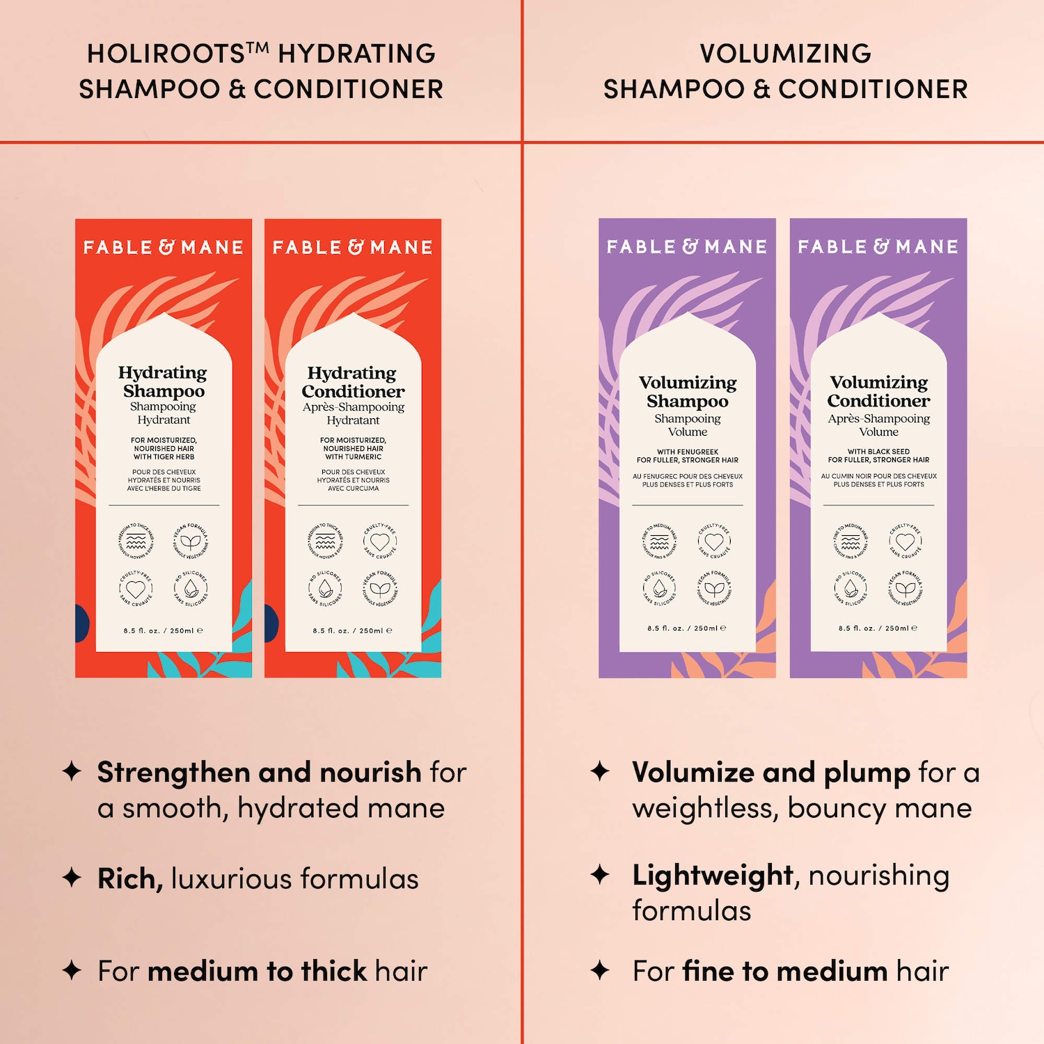 Hydrating Shampoo & Conditioner for Thick, Dry, Damaged Hair