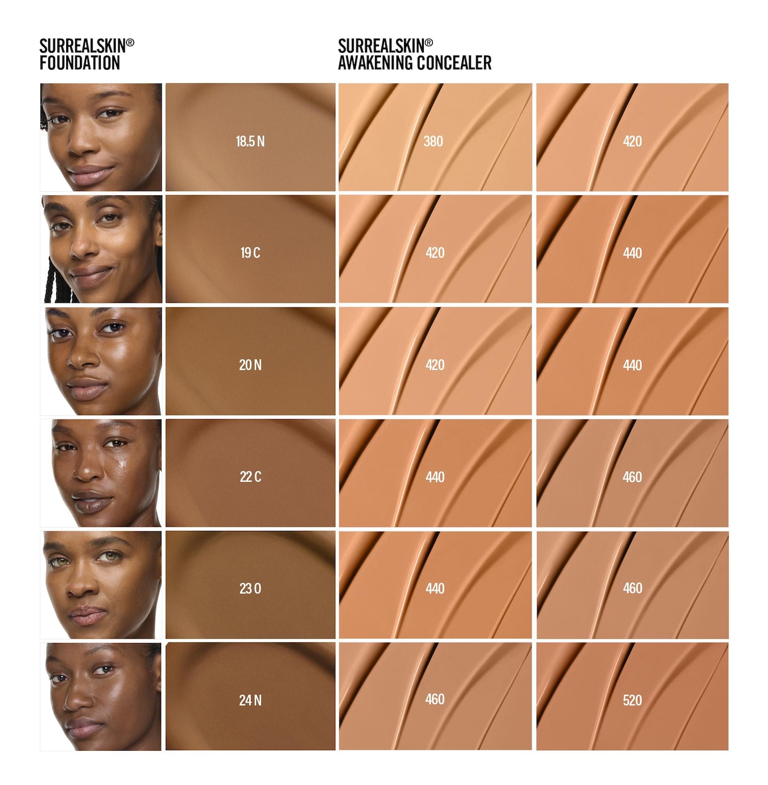 SurrealSkin® Luminous Hydrating Foundation