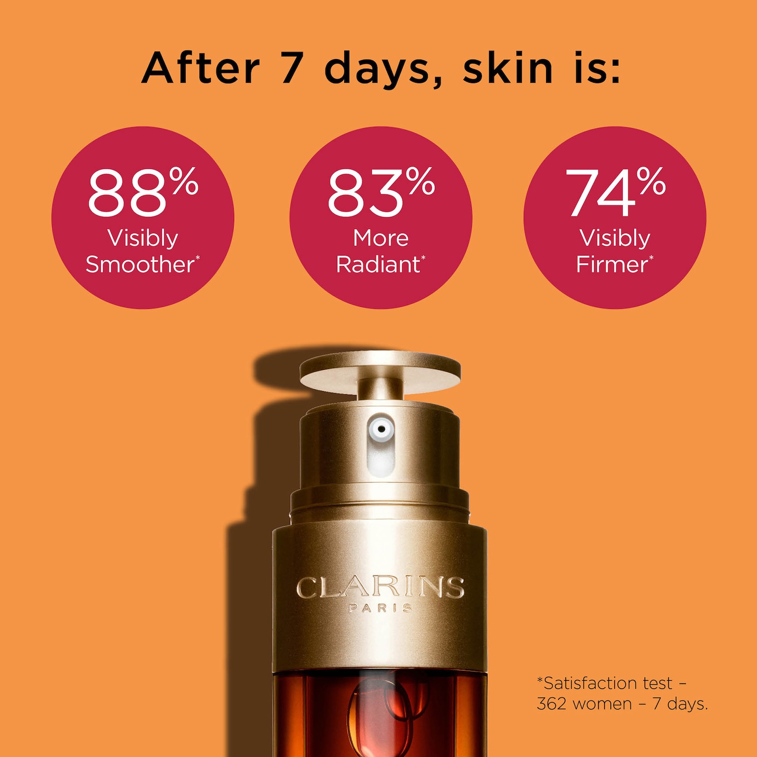 Clarins Double Serum - Thumbnail 2