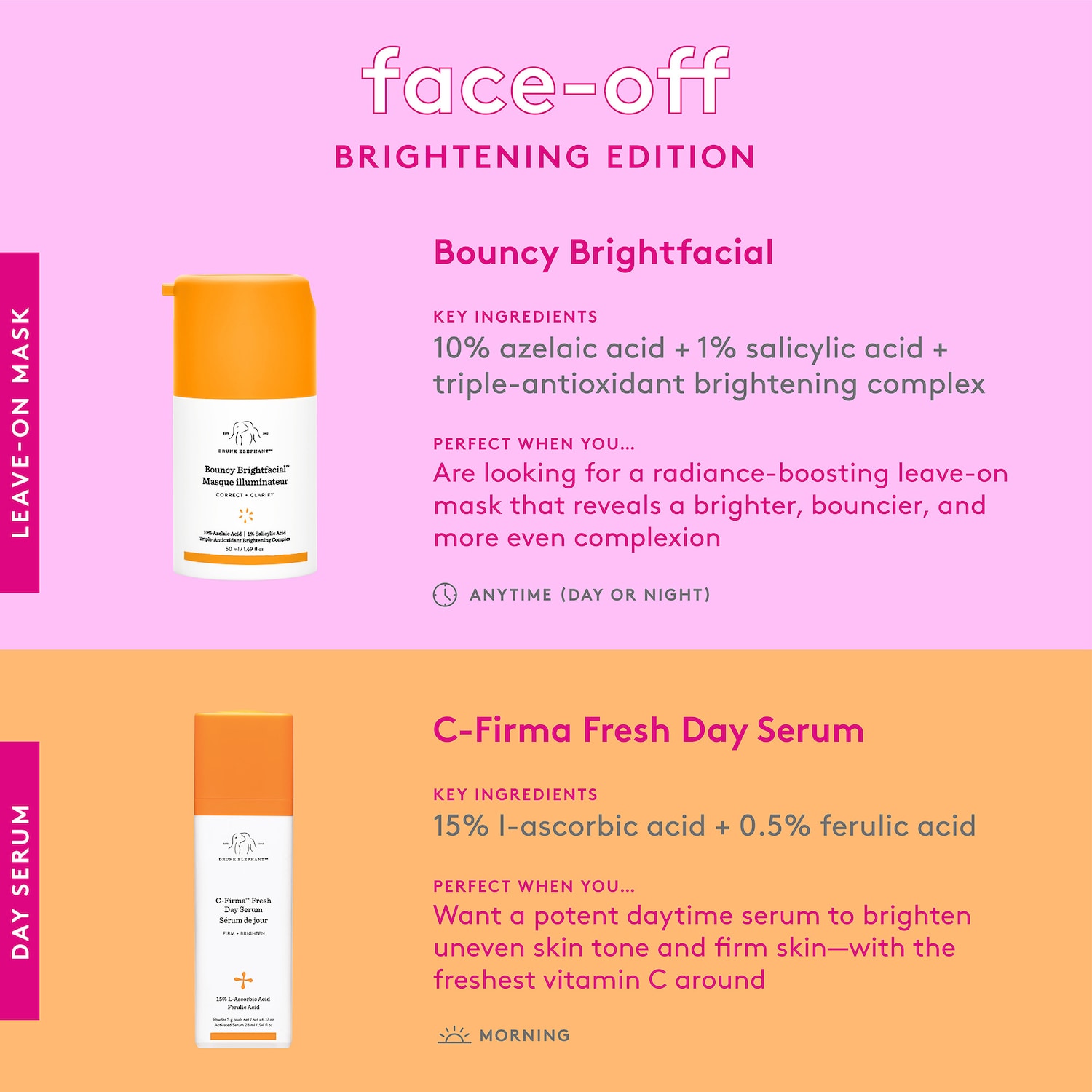 Осветляющая маска Drunk Elephant Bouncy Brightfacial с 10% азелаиновой кислоты и 1% BHA — фото 6
