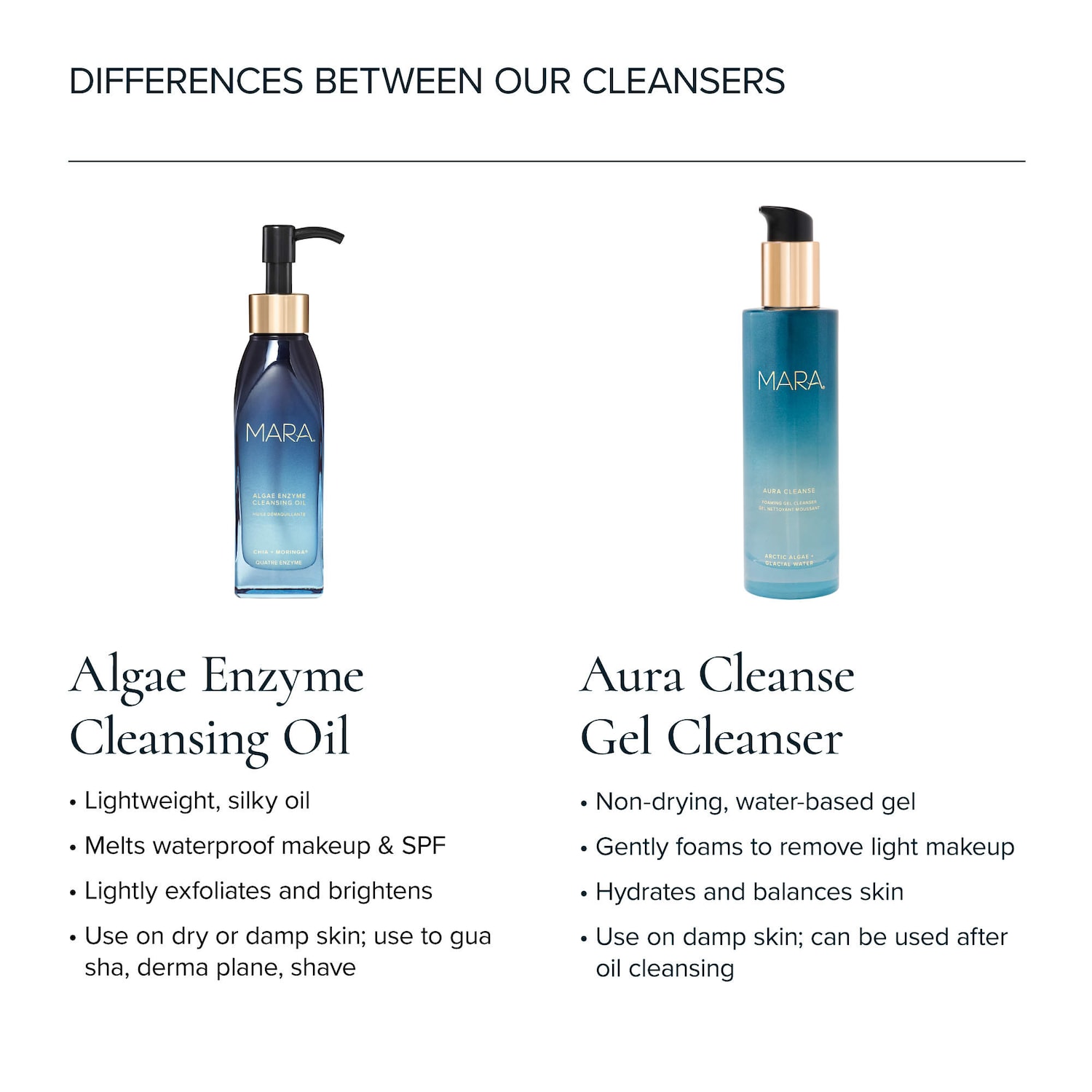Algae Enzyme Cleansing Oil Makeup Remover with Chia + Moringa