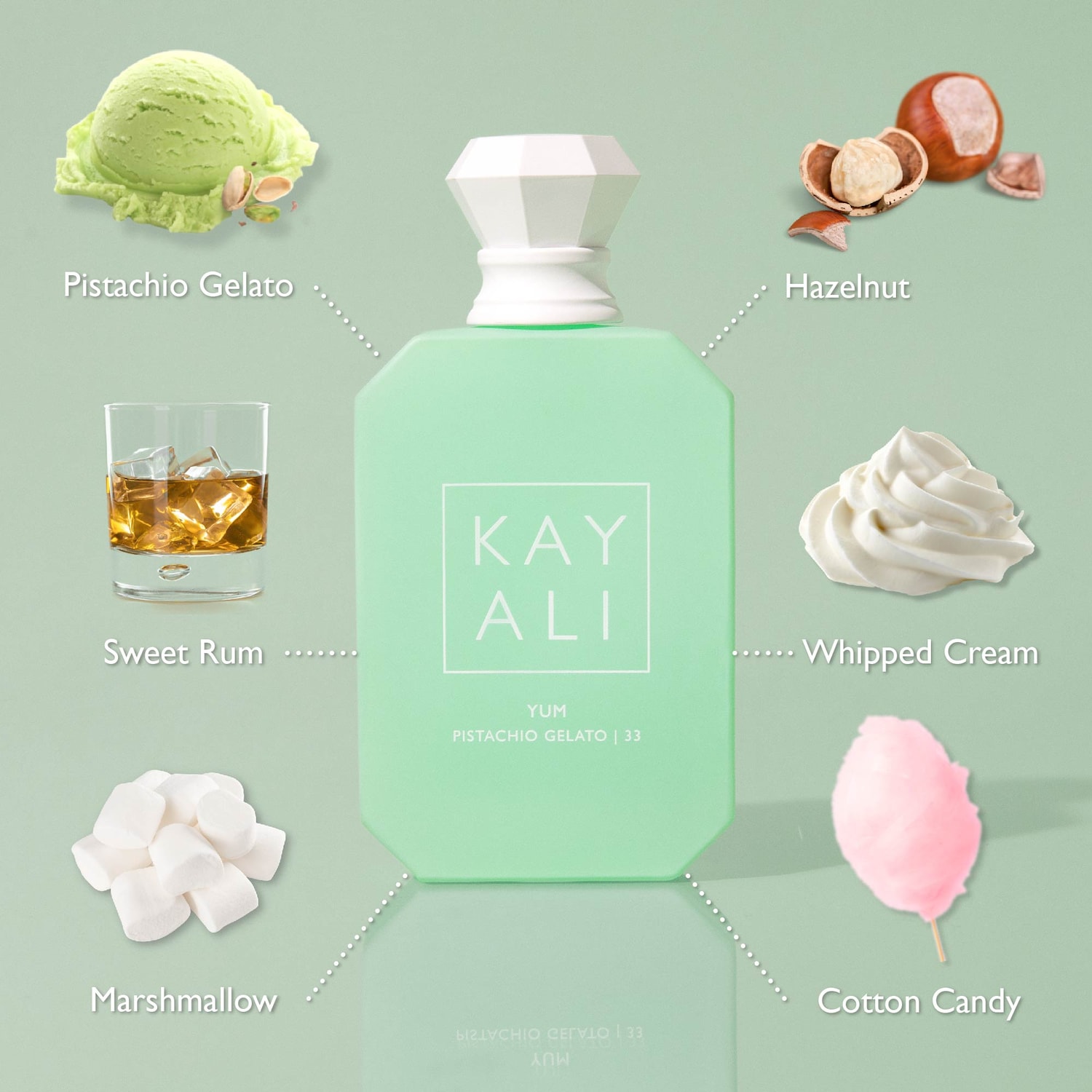 YUM PISTACHIO GELATO | 33 Eau de Parfum Intense Travel Spray