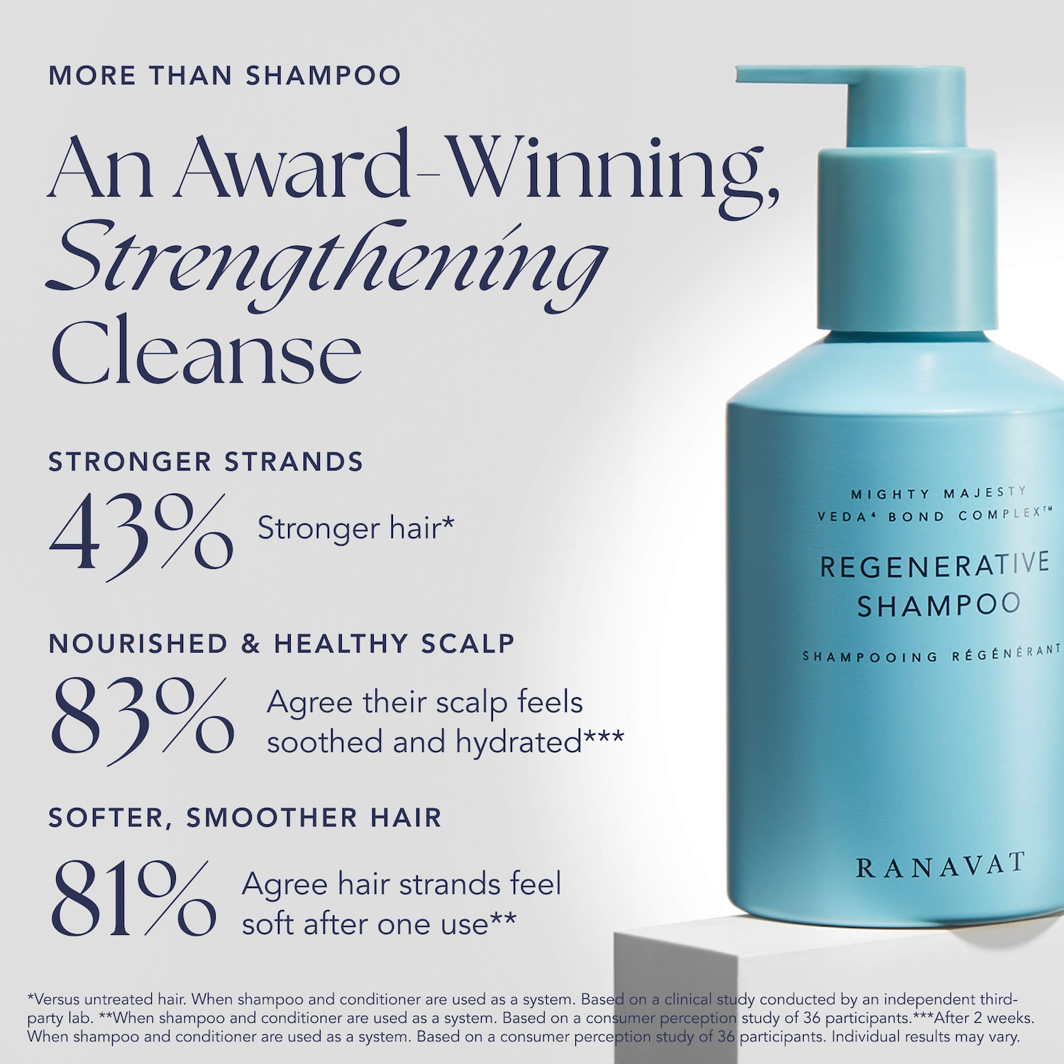 Regenerative Veda⁴ Bond Repair Shampoo - Mighty Majesty