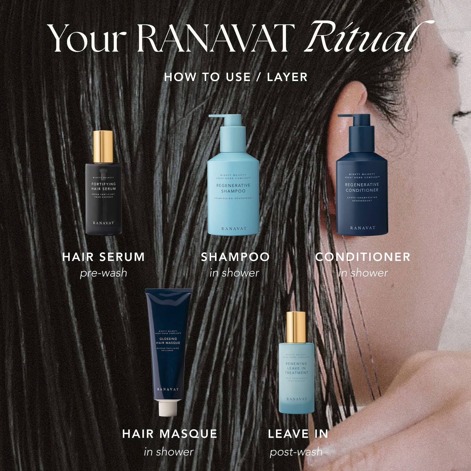 Regenerative Veda⁴ Bond Repair Conditioner- Mighty Majesty