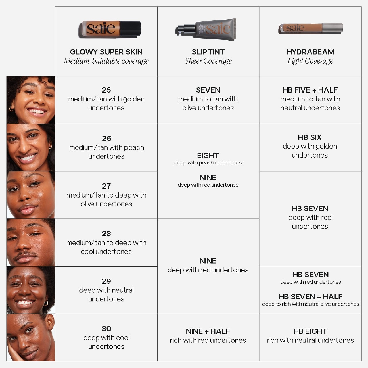 Glowy Super Skin Tint Foundation with Hyaluronic Acid