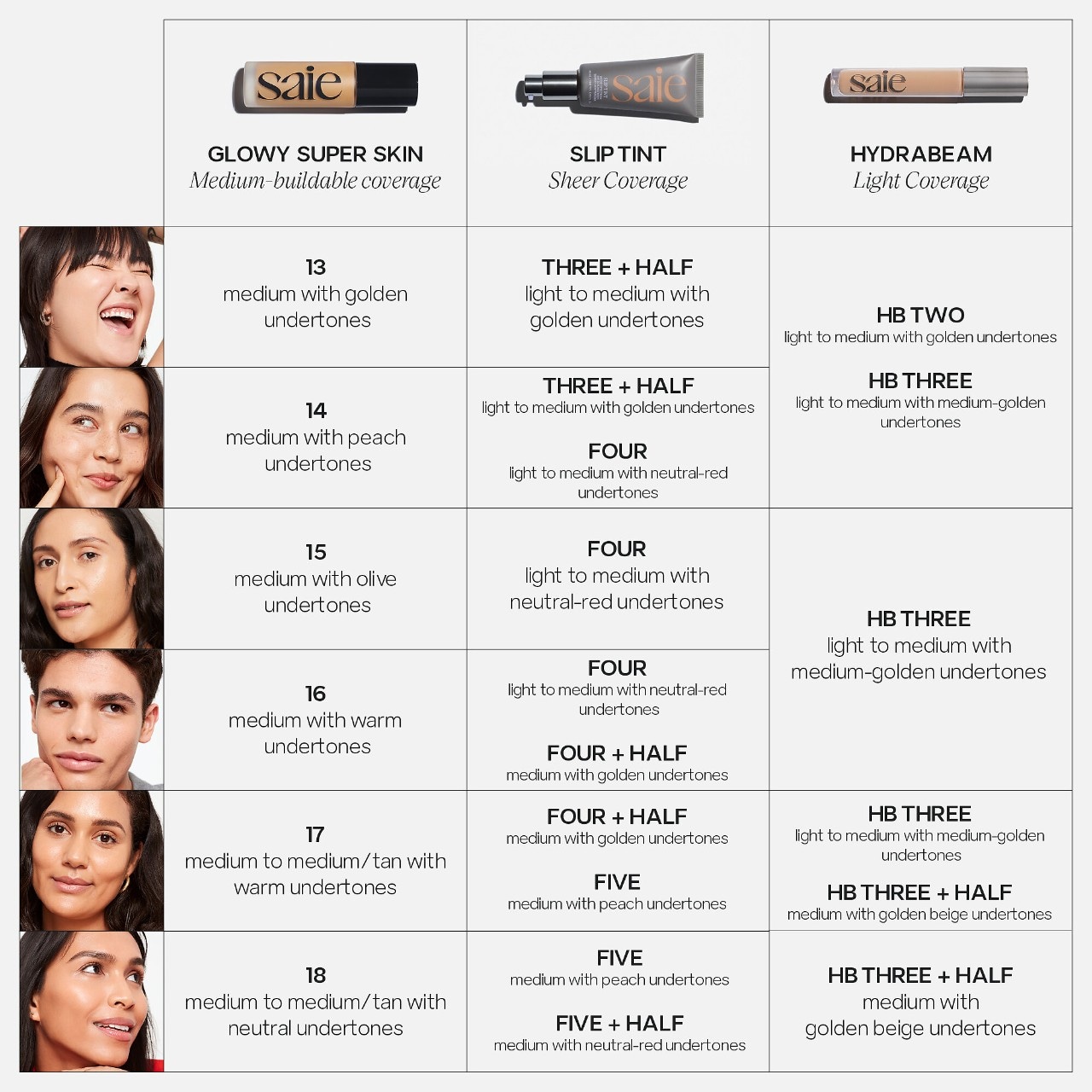 Glowy Super Skin Tint Foundation with Hyaluronic Acid