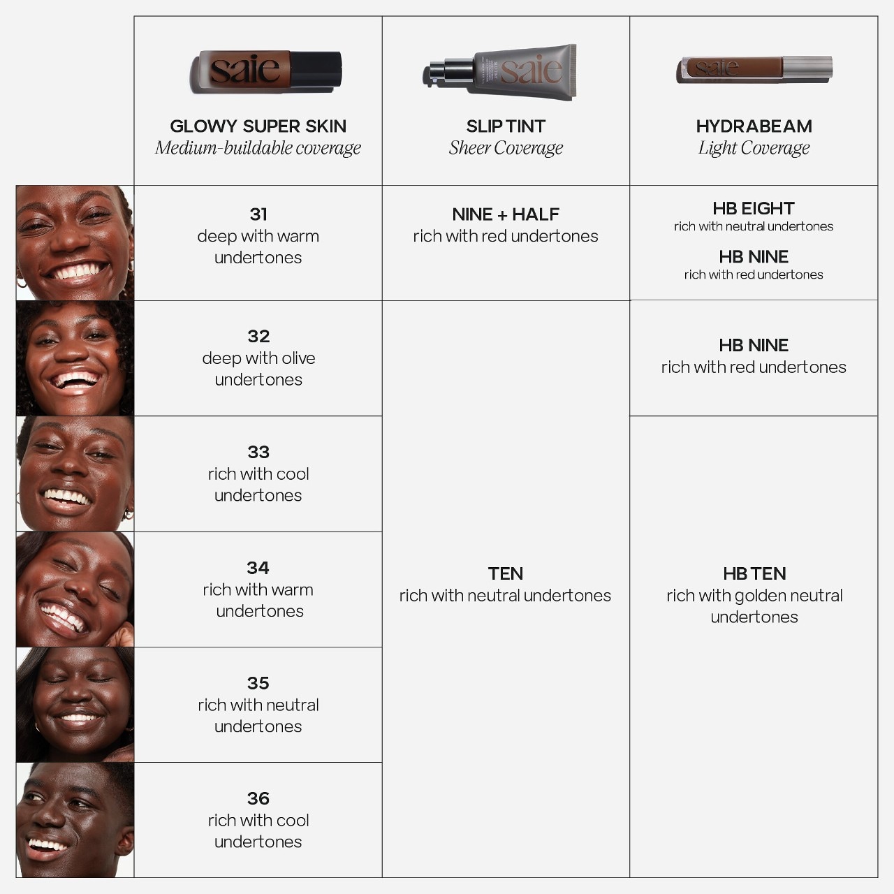 Glowy Super Skin Tint Foundation with Hyaluronic Acid