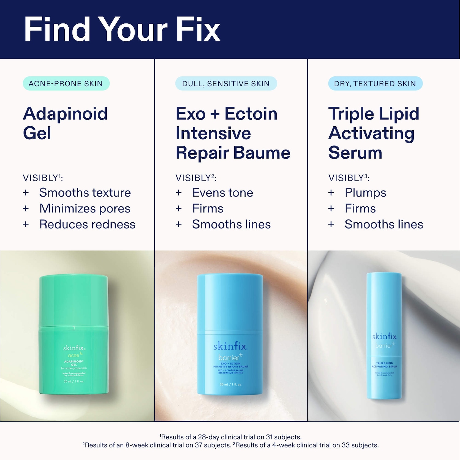 barrier+ Triple Lipid Activating Serum With Plumping Peptides and