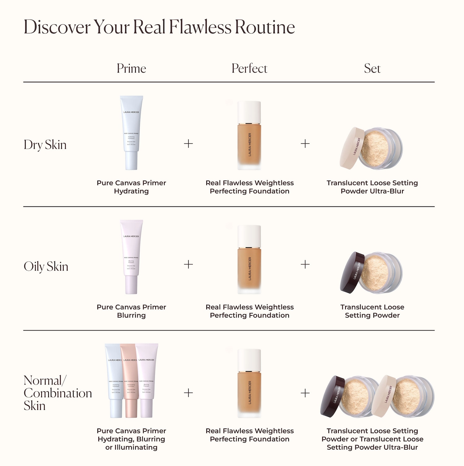 Real Flawless Weightless Perfecting Waterproof Foundation