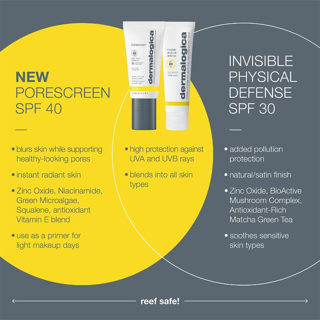 Минеральный солнцезащитный крем с ниацинамидом Dermalogica Porescreen SPF 40 — фото 5