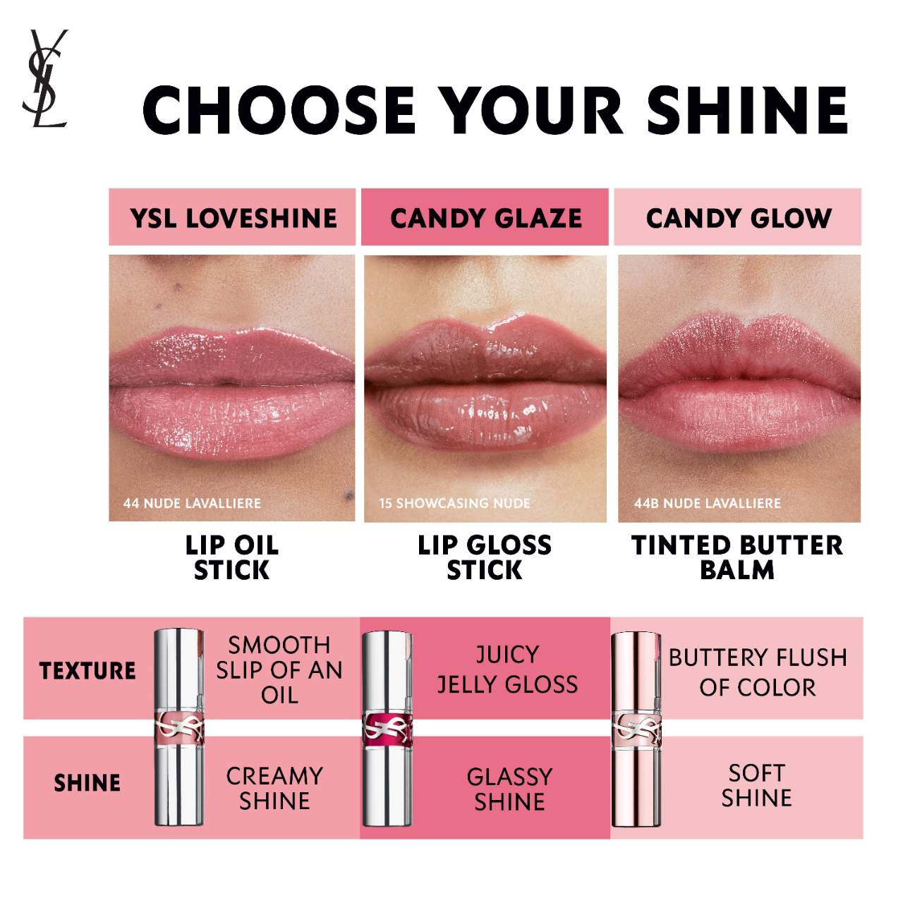 YSL Candy Glaze Lip Gloss Stick 5