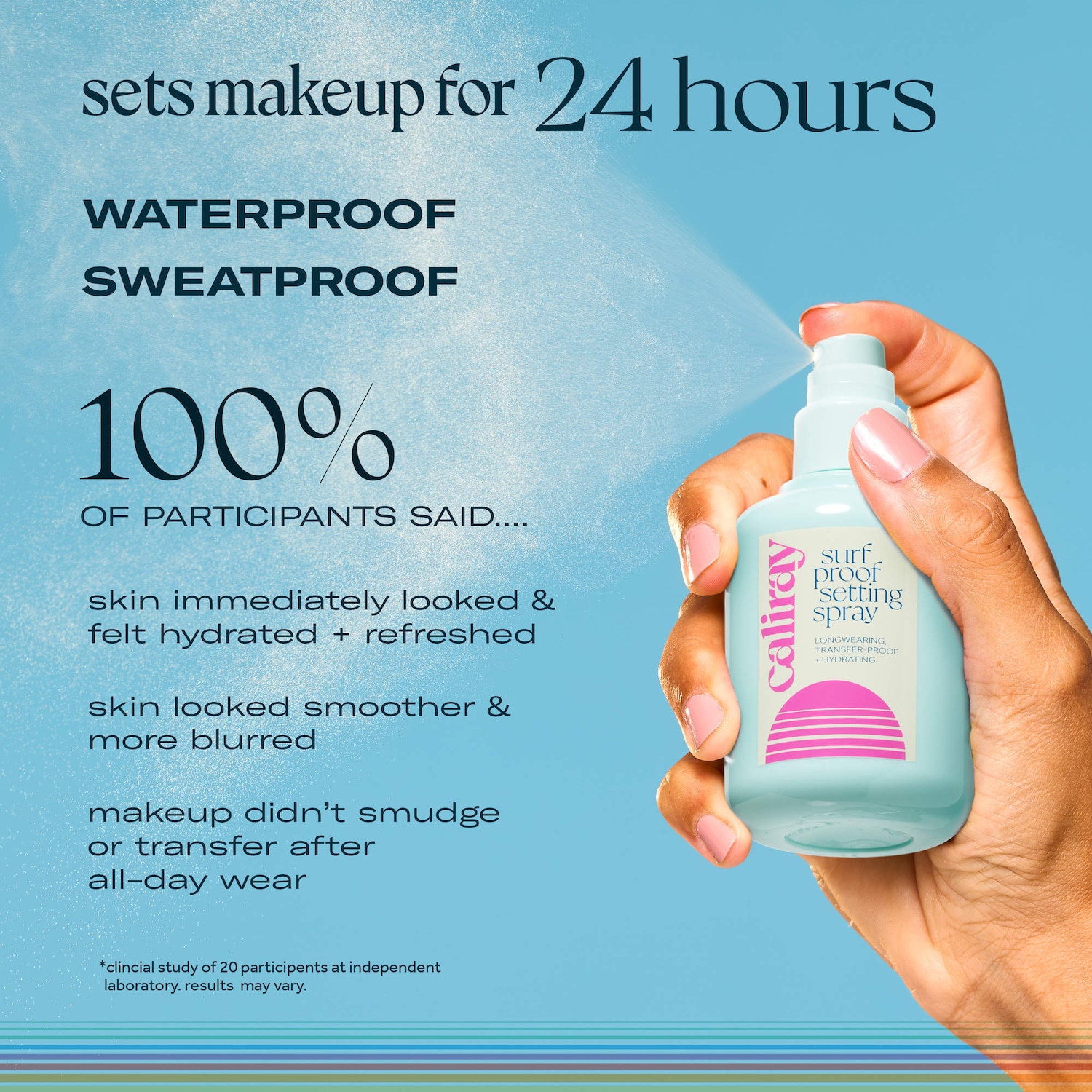 Surfproof 24-hour Waterproof & Transferproof Setting Spray
