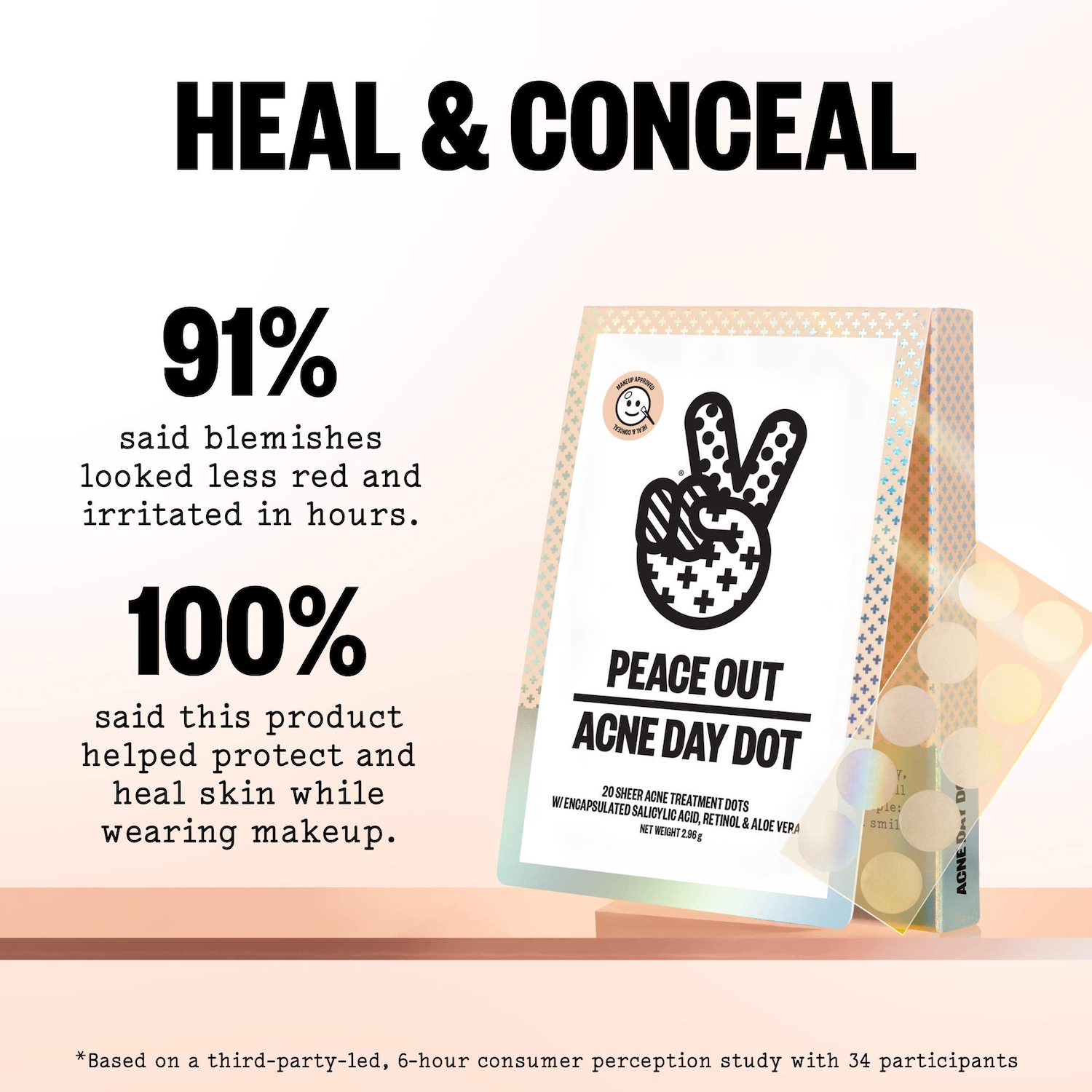 Salicylic Acid & Hydrocolloid Acne Day Invisible Pimple Patches