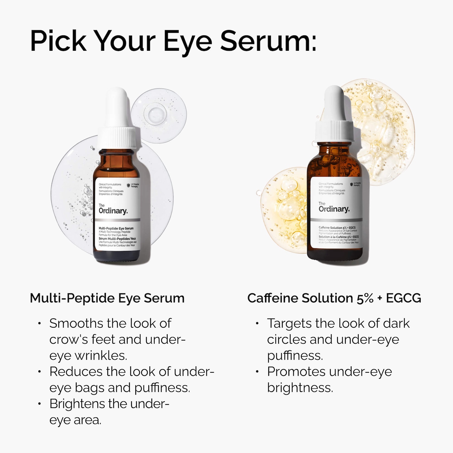 Multi-Peptide Eye Serum for Wrinkles and Crow's Feet - The