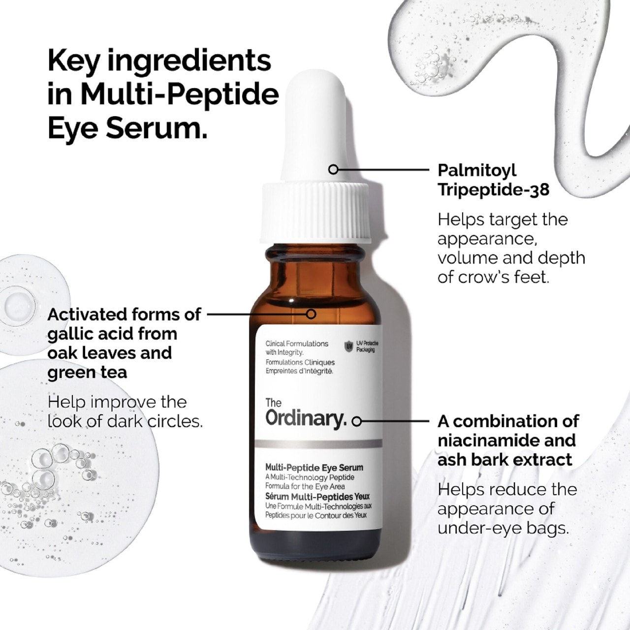 Сыворотка для кожи вокруг глаз The Ordinary Multi-Peptide от морщин и гусиных лапок — фото 6