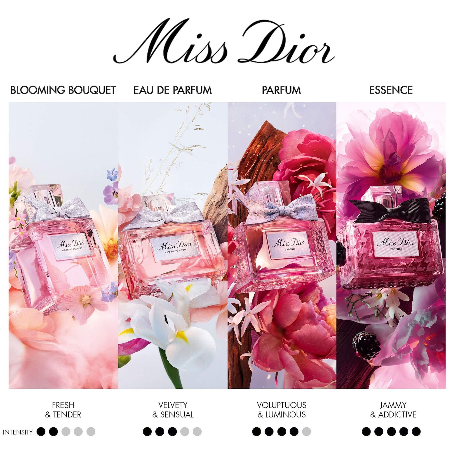 Miss Dior Blooming Bouquet - Dior | Sephora