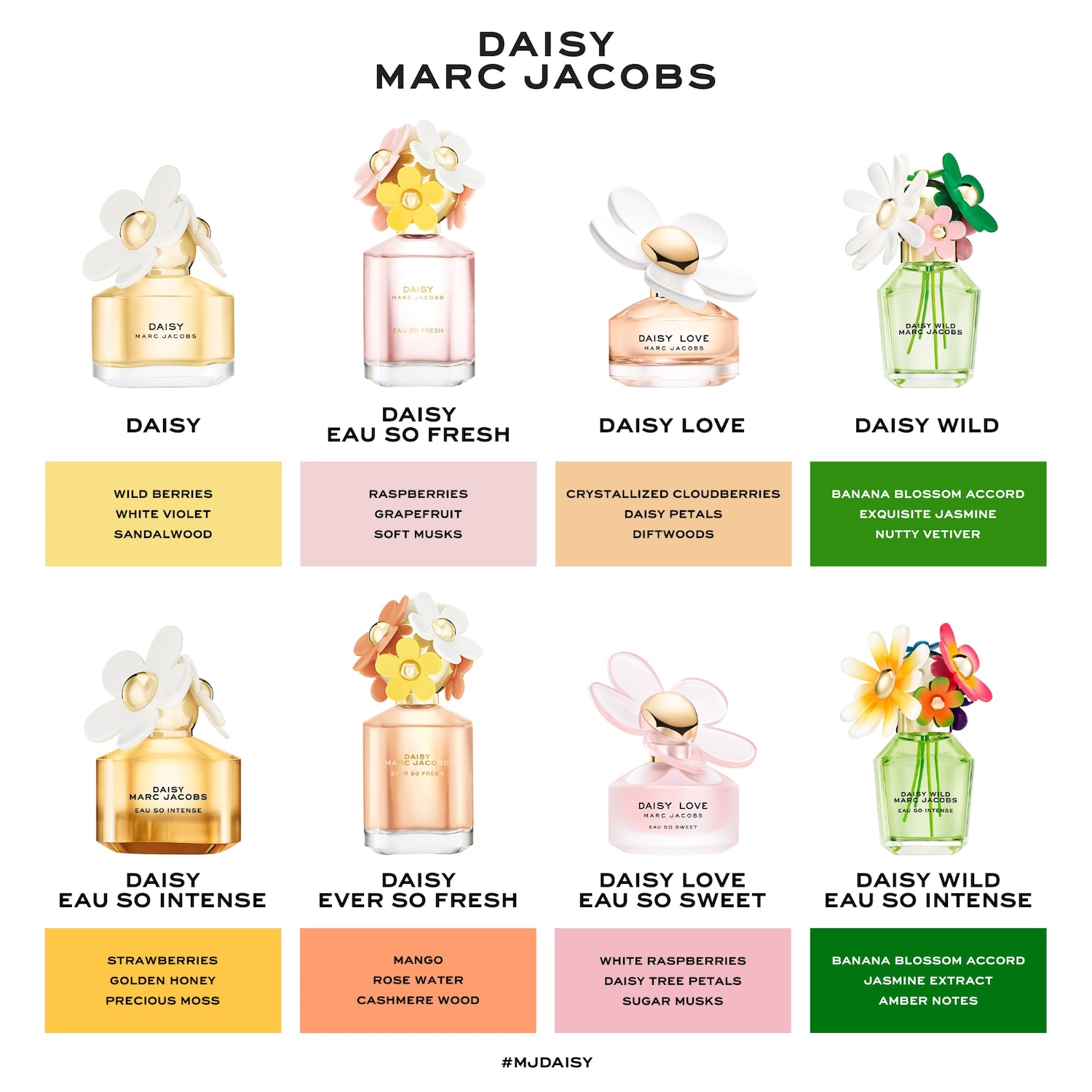 Marc Jacobs Daisy Eau so Fresh Eau de Toilette - Thumbnail 5