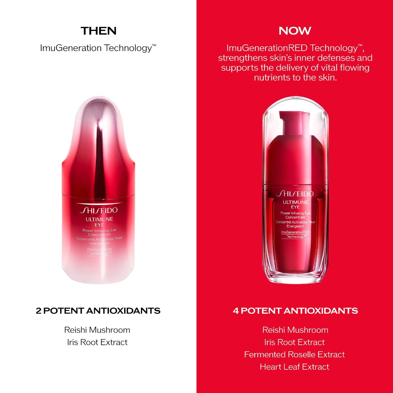 Ultimune Eye Power Infusing Eye Concentrate