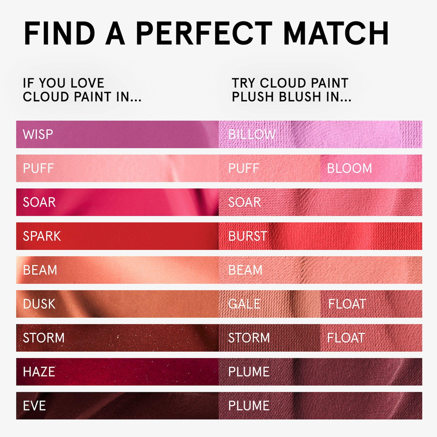 Cloud Paint Gel Cream Blush