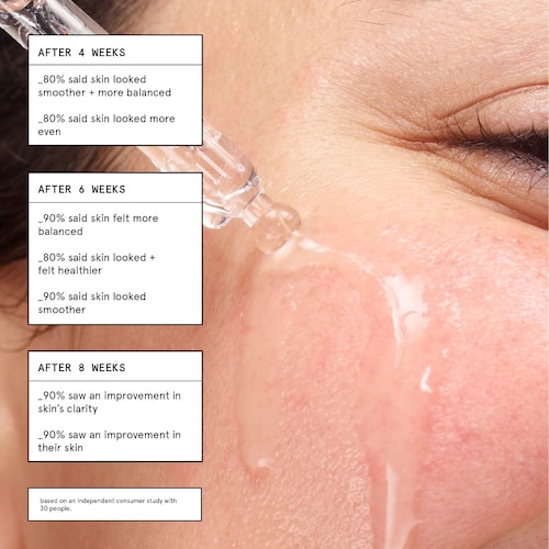 Super Pure Clarifying Face Serum with Niacinamide + Zinc