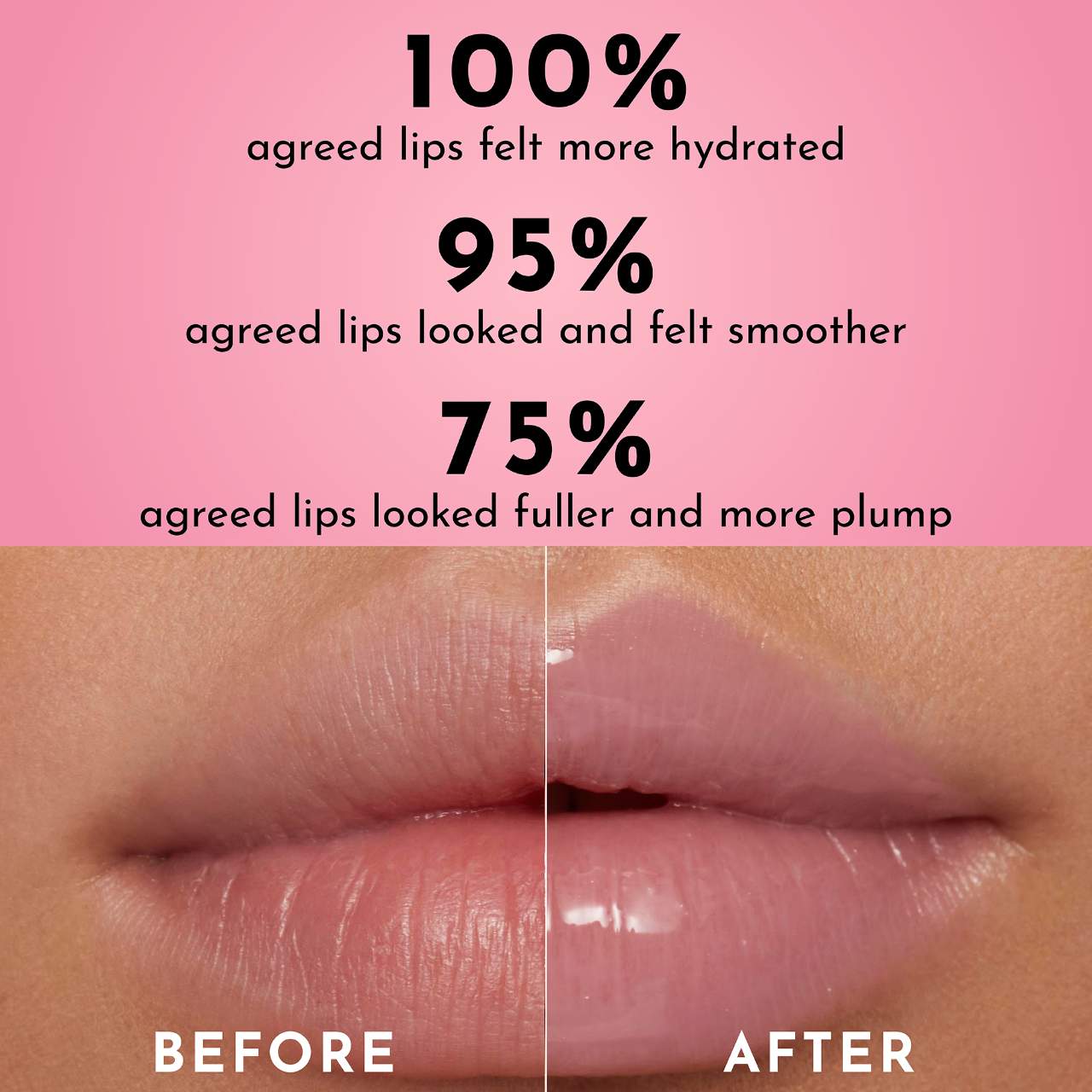 Forget The Filler Lip Plumper Line Smoothing Gloss